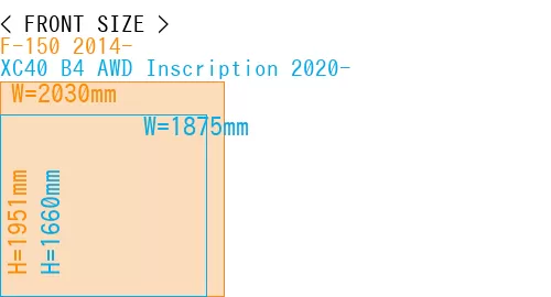 #F-150 2014- + XC40 B4 AWD Inscription 2020-